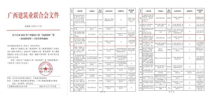 大发国际-大发国际集团(DAFA88)官网