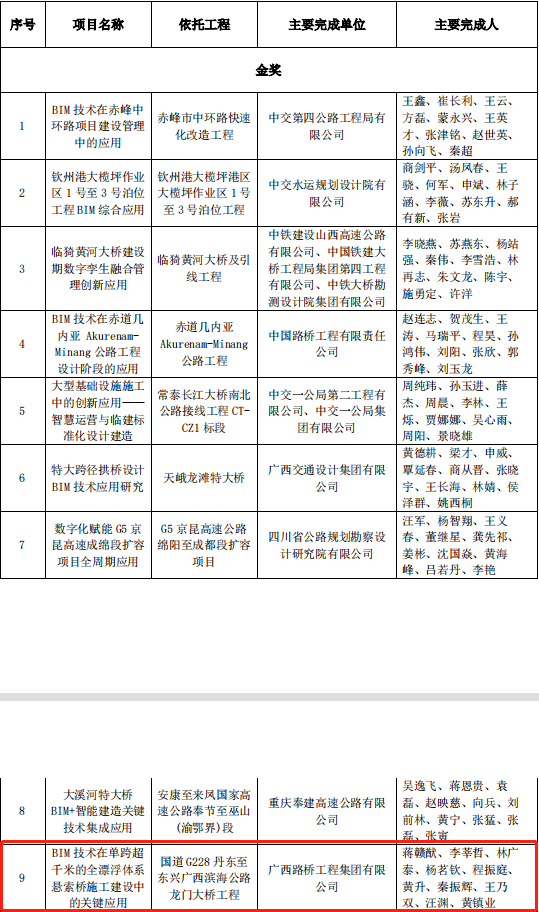 大发国际-大发国际集团(DAFA88)官网