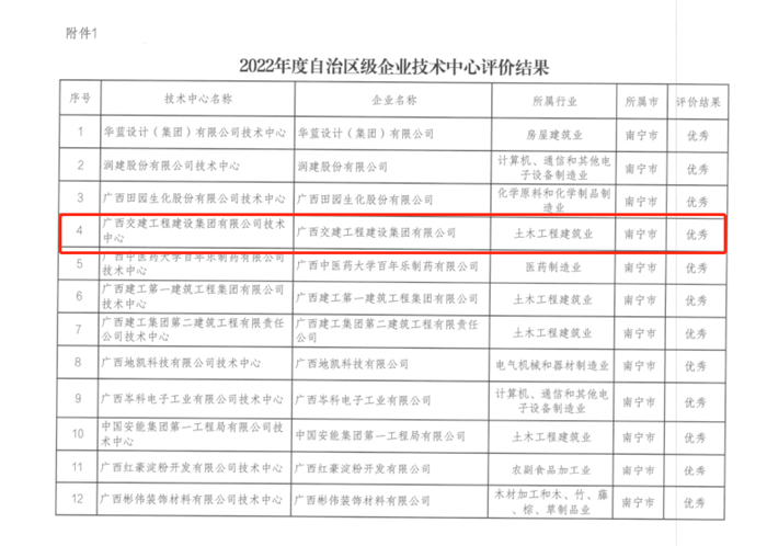 大发国际-大发国际集团(DAFA88)官网