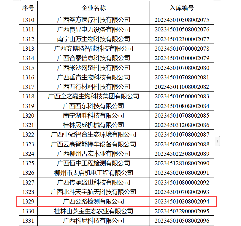 大发国际-大发国际集团(DAFA88)官网