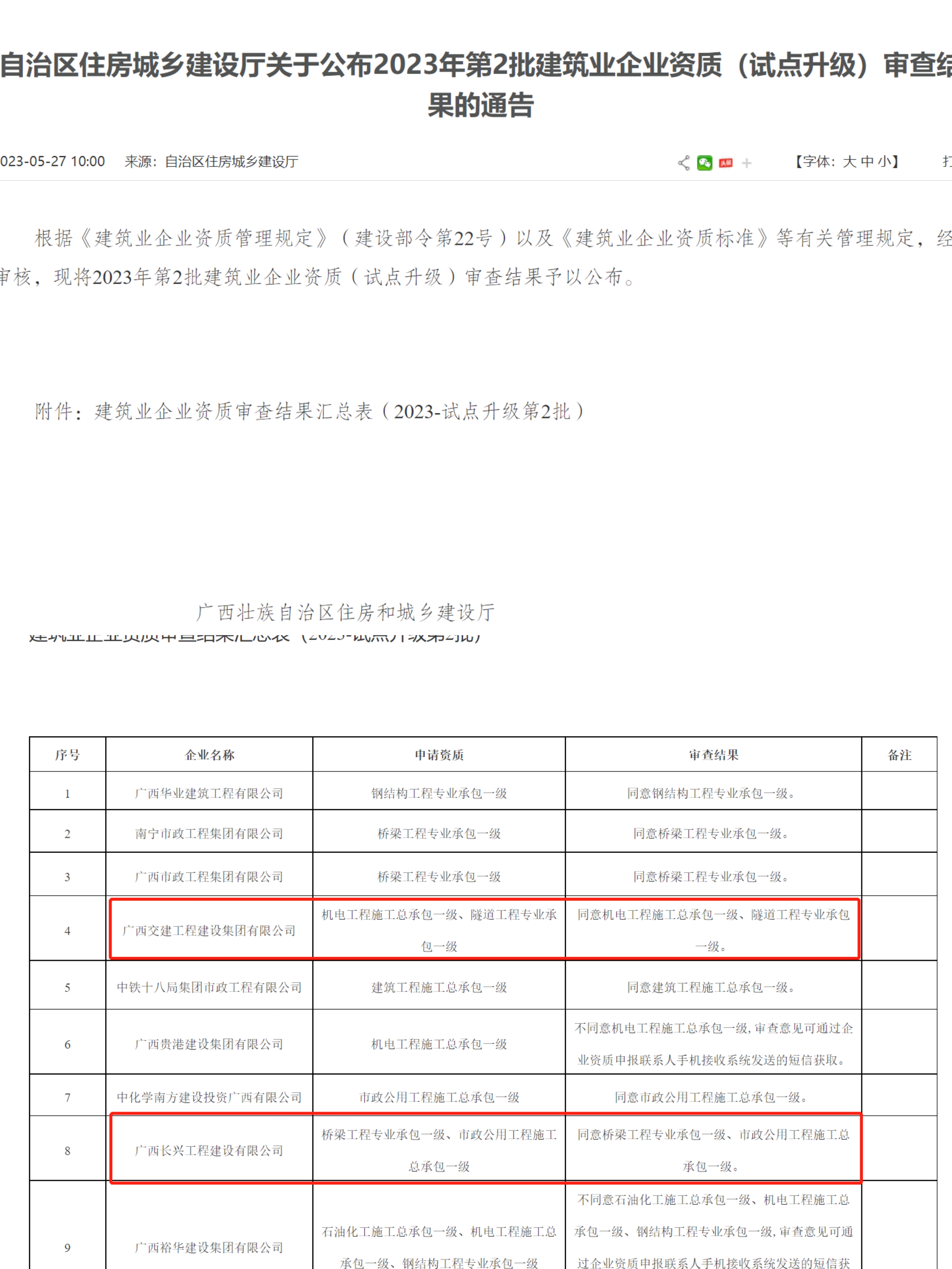大发国际-大发国际集团(DAFA88)官网
