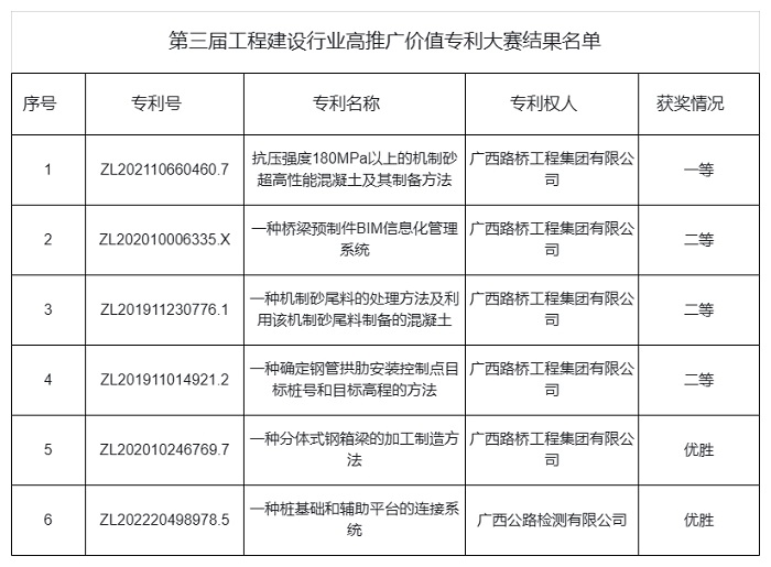 大发国际-大发国际集团(DAFA88)官网