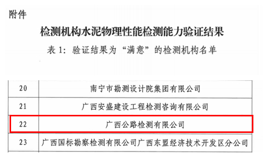 大发国际-大发国际集团(DAFA88)官网