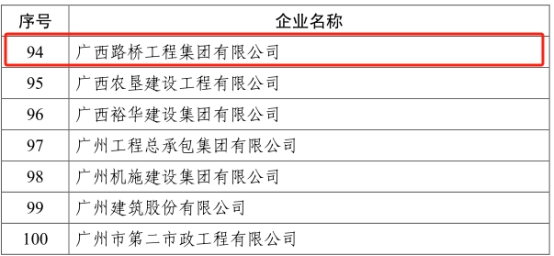大发国际-大发国际集团(DAFA88)官网