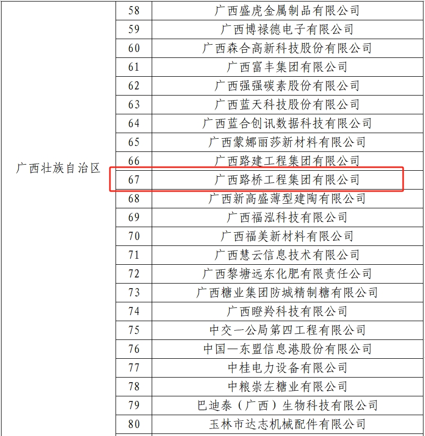 大发国际-大发国际集团(DAFA88)官网