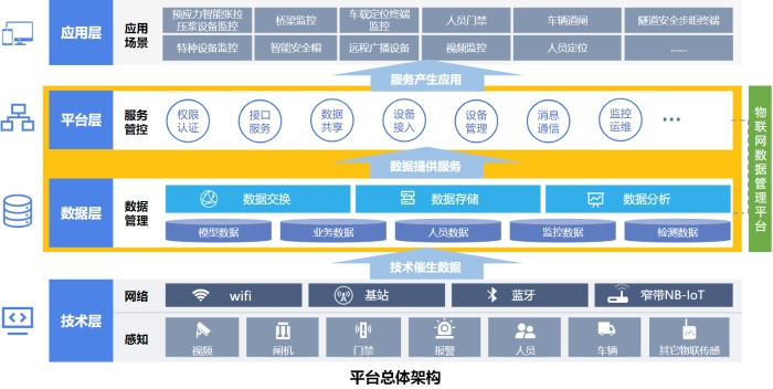 大发国际-大发国际集团(DAFA88)官网