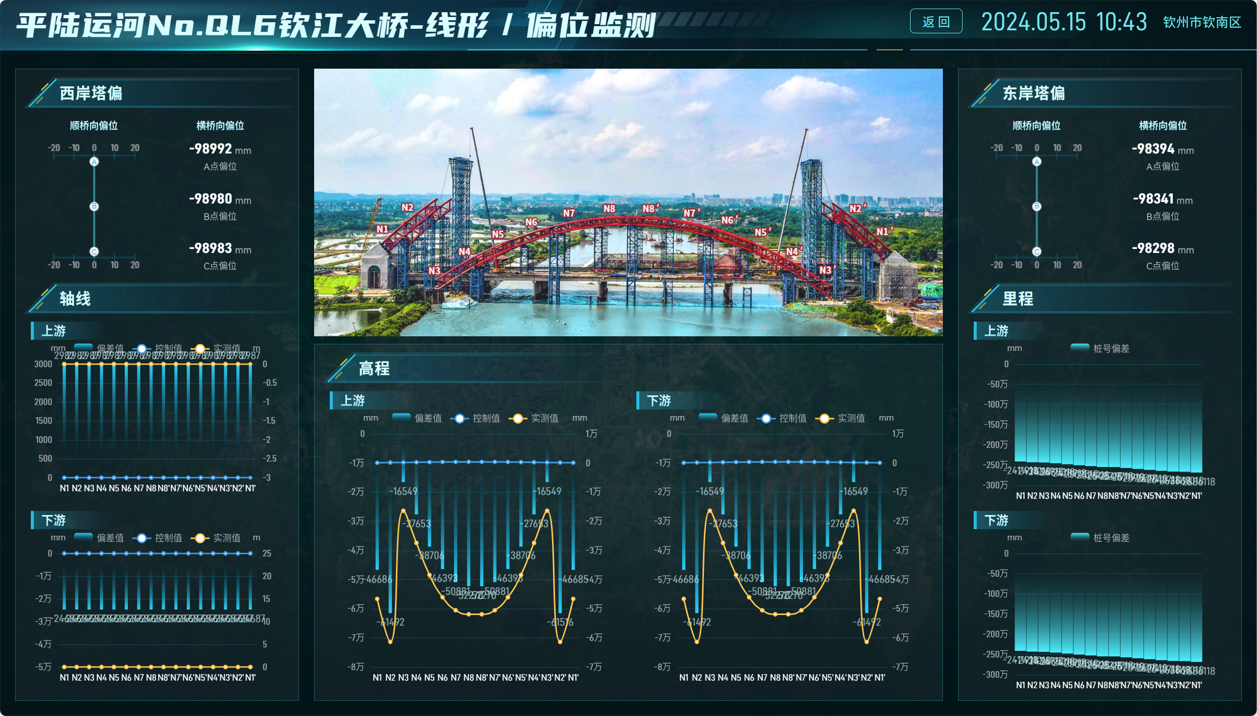 大发国际-大发国际集团(DAFA88)官网