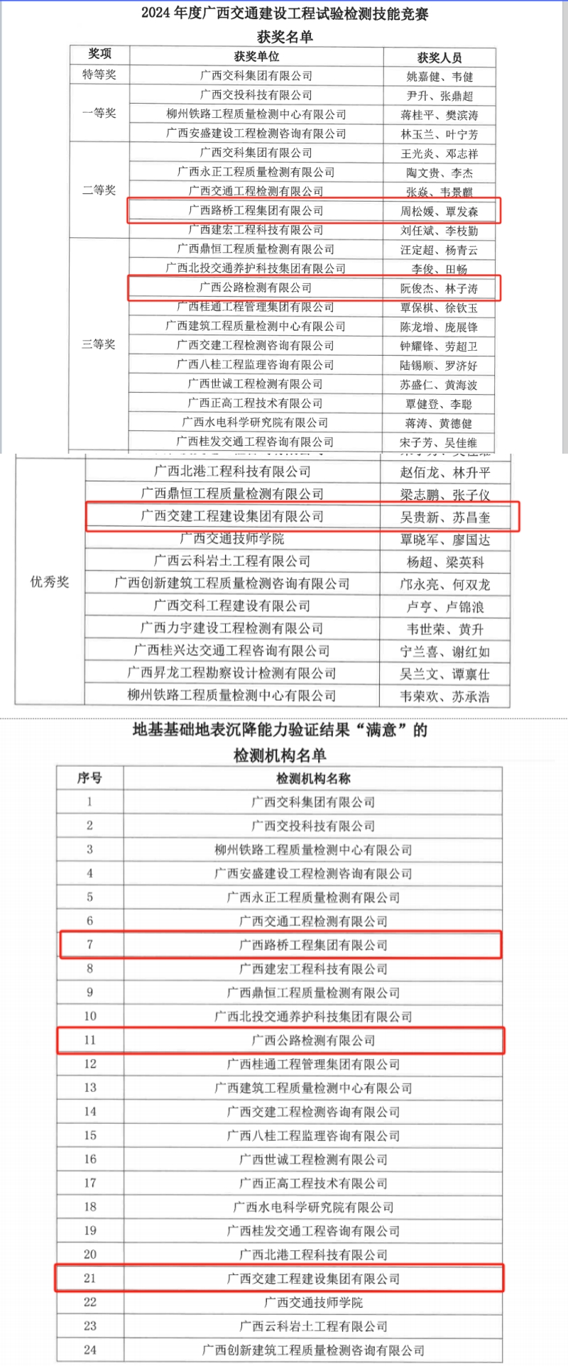 大发国际-大发国际集团(DAFA88)官网