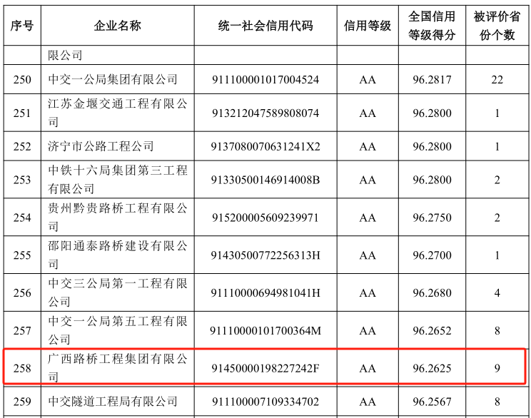 大发国际-大发国际集团(DAFA88)官网