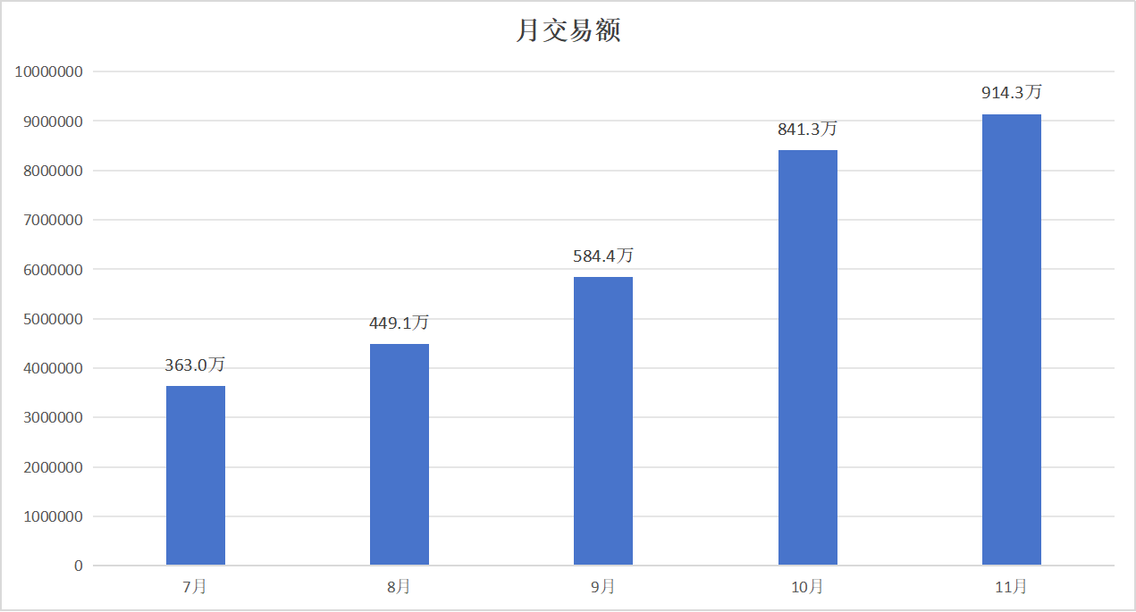 大发国际-大发国际集团(DAFA88)官网