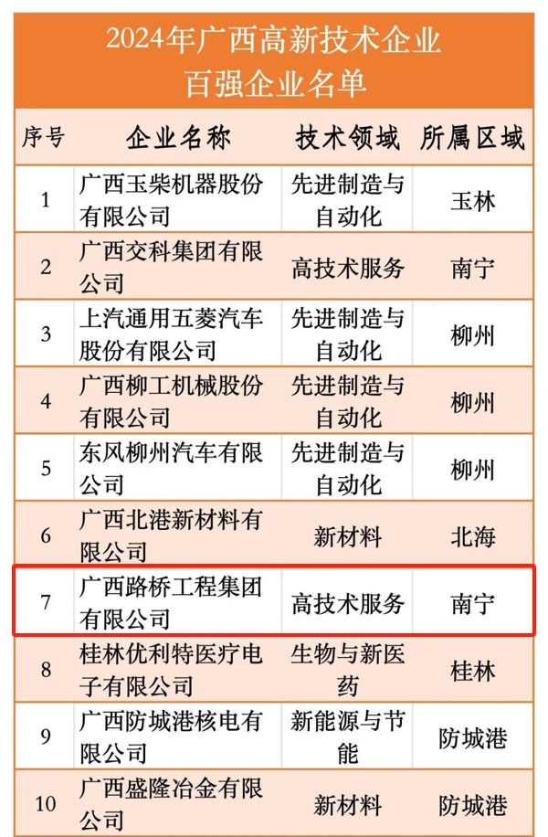 大发国际-大发国际集团(DAFA88)官网